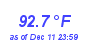 Milwaukee Weather Temperature High Year