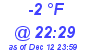 Milwaukee Weather Wind Chill Low Today