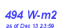 Milwaukee Weather Solar Radiation High Month