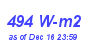 Milwaukee Weather Solar Radiation High Month