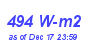 Milwaukee Weather Solar Radiation High Month