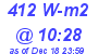 Milwaukee Weather Solar Radiation High Today