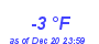 Milwaukee Weather Dewpoint High Low Month