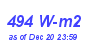 Milwaukee Weather Solar Radiation High Month