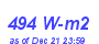 Milwaukee Weather Solar Radiation High Month