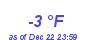 Milwaukee Weather Dewpoint High Low Month