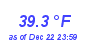 Milwaukee Weather Temperature High Month