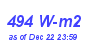 Milwaukee Weather Solar Radiation High Month