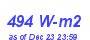 Milwaukee Weather Solar Radiation High Month