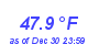 Milwaukee Weather Temperature High Month