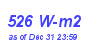 Milwaukee Weather Solar Radiation High Month