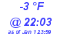 Milwaukee Weather Wind Chill Low Today