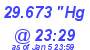 Milwaukee Weather Barometer Low Today