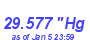 Milwaukee Weather Barometer Low Month