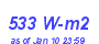 Milwaukee Weather Solar Radiation High Year