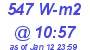 Milwaukee Weather Solar Radiation High Today