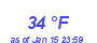 Milwaukee Weather Dewpoint High High Year