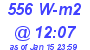 Milwaukee Weather Solar Radiation High Today