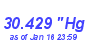 Milwaukee Weather Barometer High Month