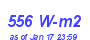 Milwaukee Weather Solar Radiation High Year