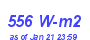 Milwaukee Weather Solar Radiation High Year