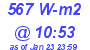 Milwaukee Weather Solar Radiation High Today