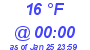 Milwaukee Weather Dewpoint High Low Today