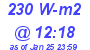 Milwaukee Weather Solar Radiation High Today