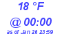 Milwaukee Weather Dewpoint High High Today