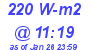 Milwaukee Weather Solar Radiation High Today