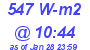 Milwaukee Weather Solar Radiation High Today