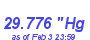 Milwaukee Weather Barometer Low Month