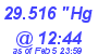 Milwaukee Weather Barometer Low Today