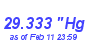 Milwaukee Weather Barometer Low Year