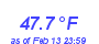 Milwaukee Weather Temperature High Year