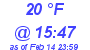 Milwaukee Weather Dewpoint High Low Today