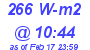 Milwaukee Weather Solar Radiation High Today