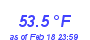 Milwaukee Weather Temperature High Month