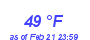 Milwaukee Weather Dewpoint High High Month