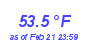 Milwaukee Weather Temperature High Month