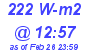 Milwaukee Weather Solar Radiation High Today