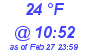 Milwaukee Weather Dewpoint High High Today