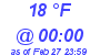 Milwaukee Weather Dewpoint High Low Today