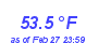 Milwaukee Weather Temperature High Month