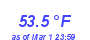 Milwaukee Weather Temperature High Year