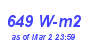 Milwaukee Weather Solar Radiation High Month