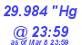 Milwaukee Weather Barometer Low Today