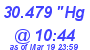 Milwaukee Weather Barometer High Today