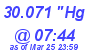 Milwaukee Weather Barometer Low Today