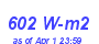 Milwaukee Weather Solar Radiation High Month